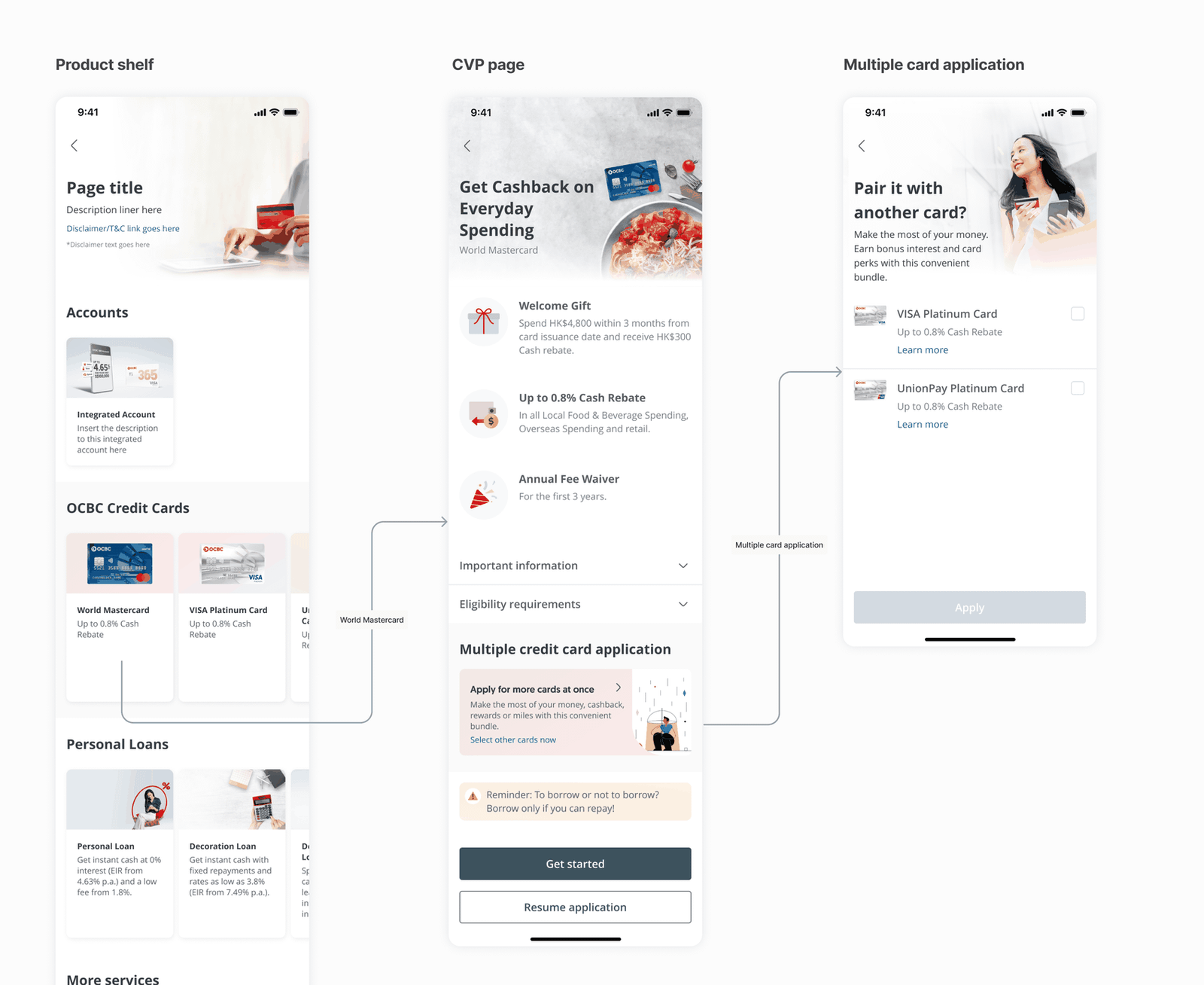 Product shelf, CVP page, and multiple card application flow showing the option to pair and apply for a second credit card together
